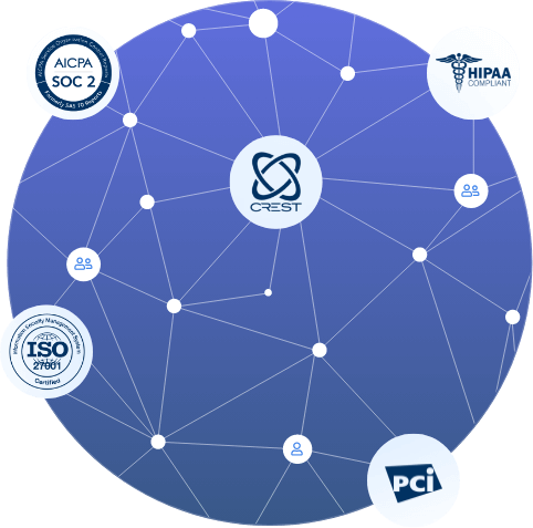 Cobalt-Compliance-Header Image