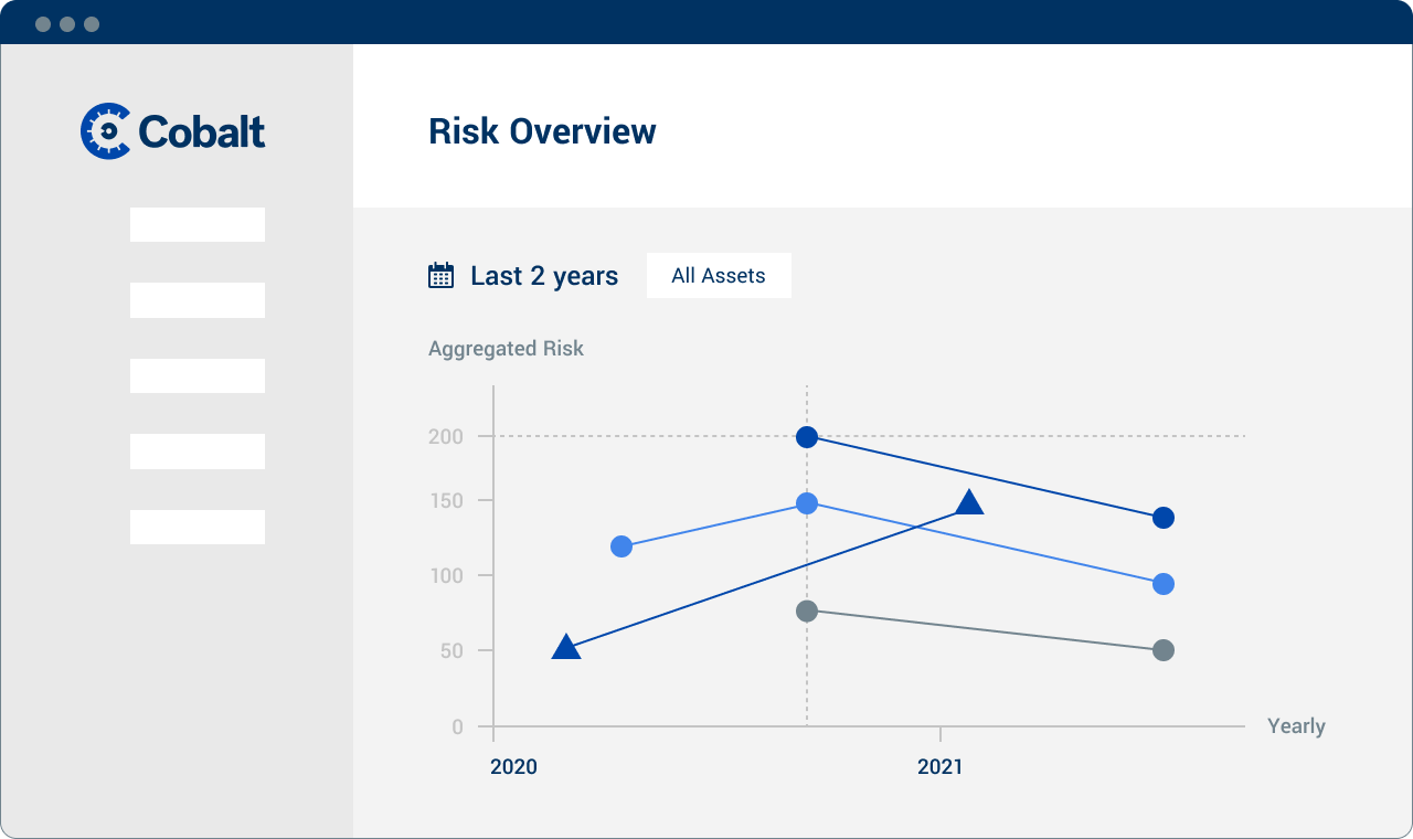 PtaaS-platform-vulnerability-risk-findings